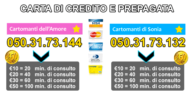 cartomanzia carta di credito